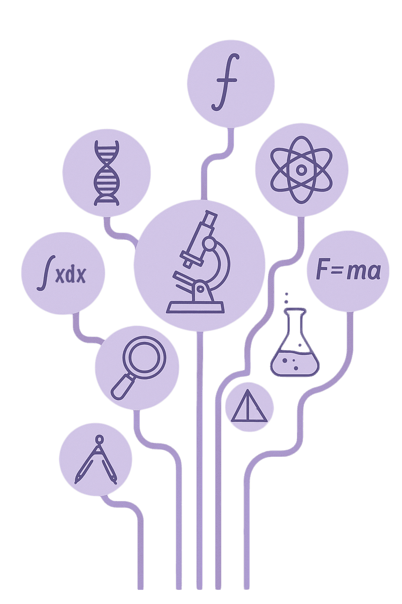 Eğitim ve bilim dallarını gösteren görsel ağaç